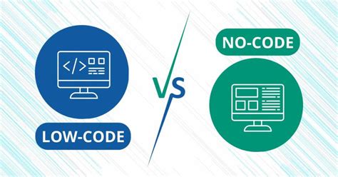 csp low code|It’s Official – No/Low Code Is “The Next Big Thing”.